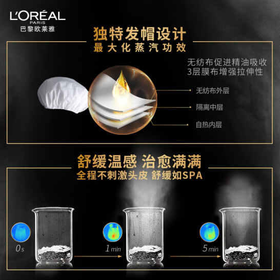 欧莱雅（LOREAL）奇焕精油5分钟焗油护理 奇焕垂顺 蒸汽发膜20ml+40g（倒膜膏护发素加热帽 针对垂直秀发）